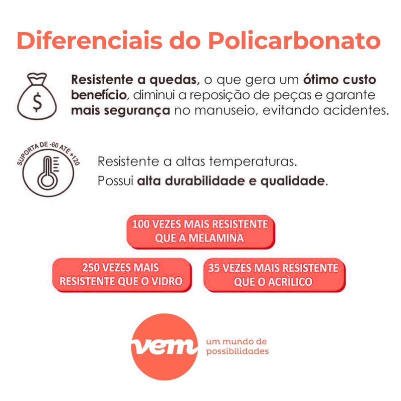 Diferenciais-do-policarbonato